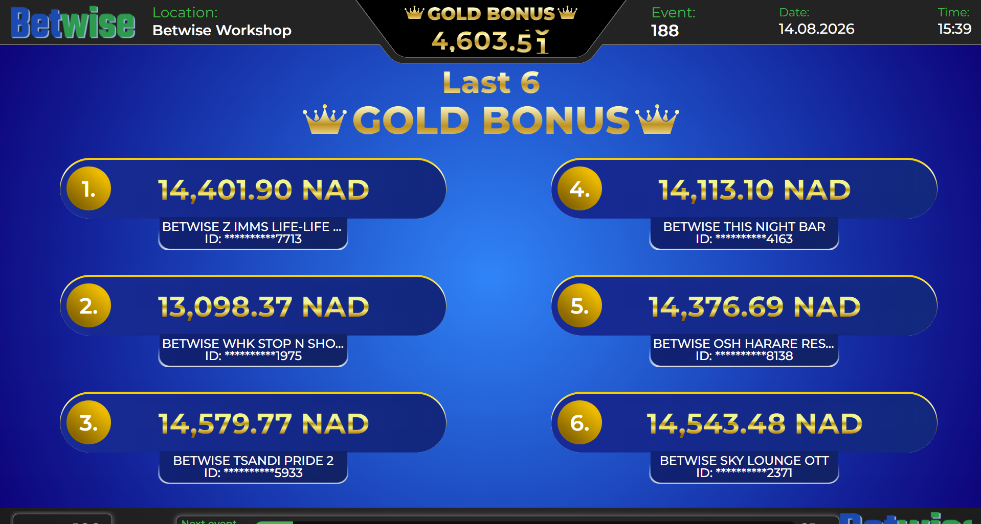 What is the best cash-out multiplier?